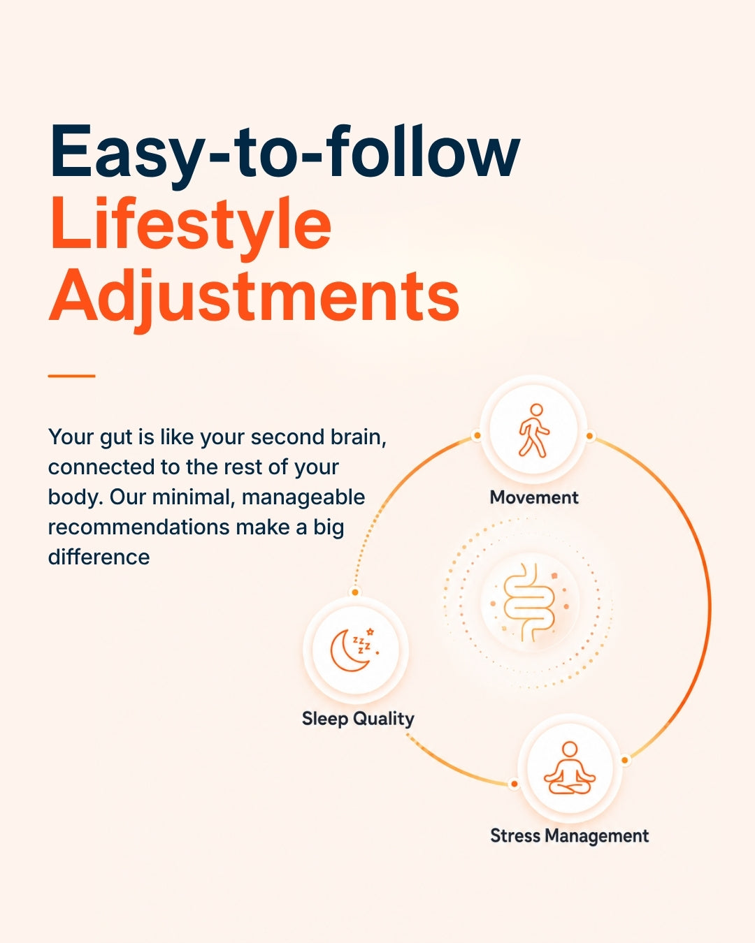 Easy lifestyle adjustments for gut health — movement, sleep quality and stress management