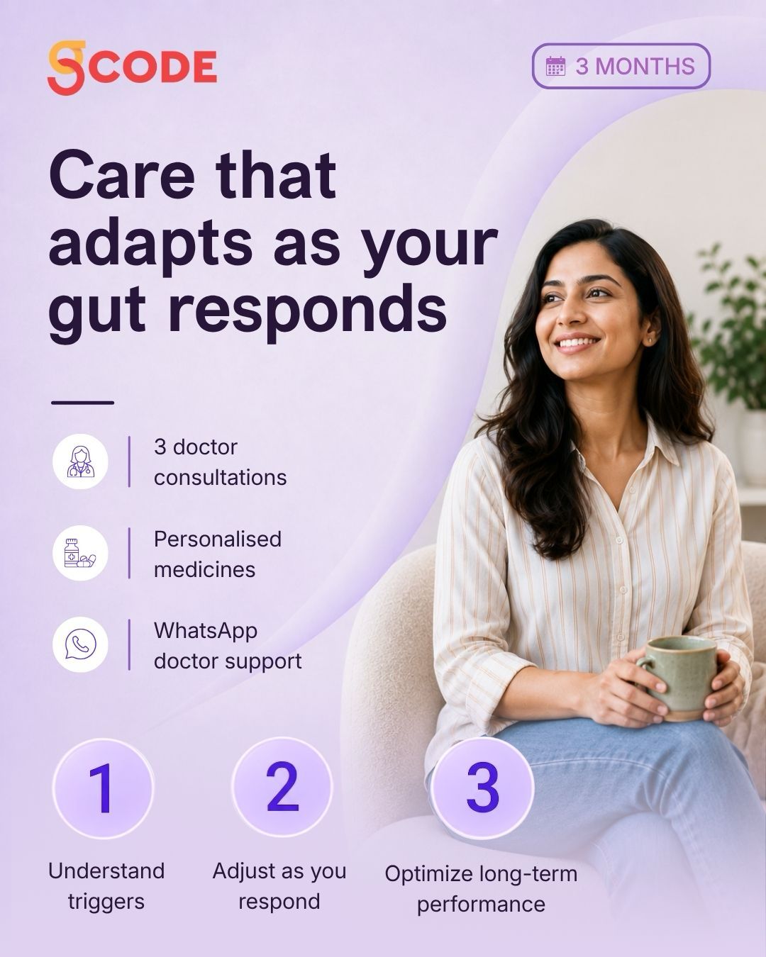 gCODE 3 Month Gut Rebuild plan with doctor consultations and WhatsApp support