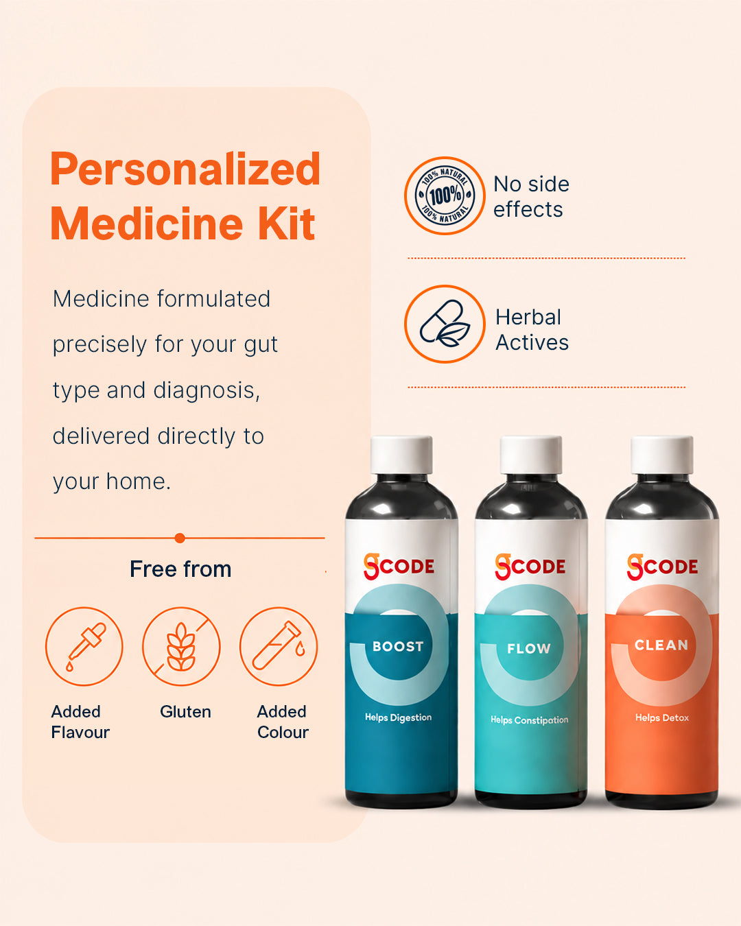 SCODE personalized herbal medicine kit — Boost, Flow and Clean, no side effects