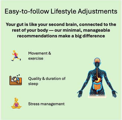 1 Month plan - Discover the gCODE difference with Doctor guided quick results