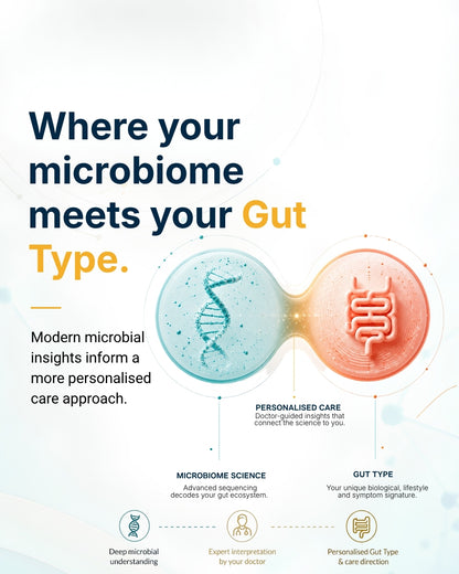 Microbiome science meets Gut Type — personalised gCODE care approach