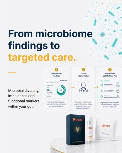 SCODE at-home microbiome test kit — from findings to targeted Ayurvedic care